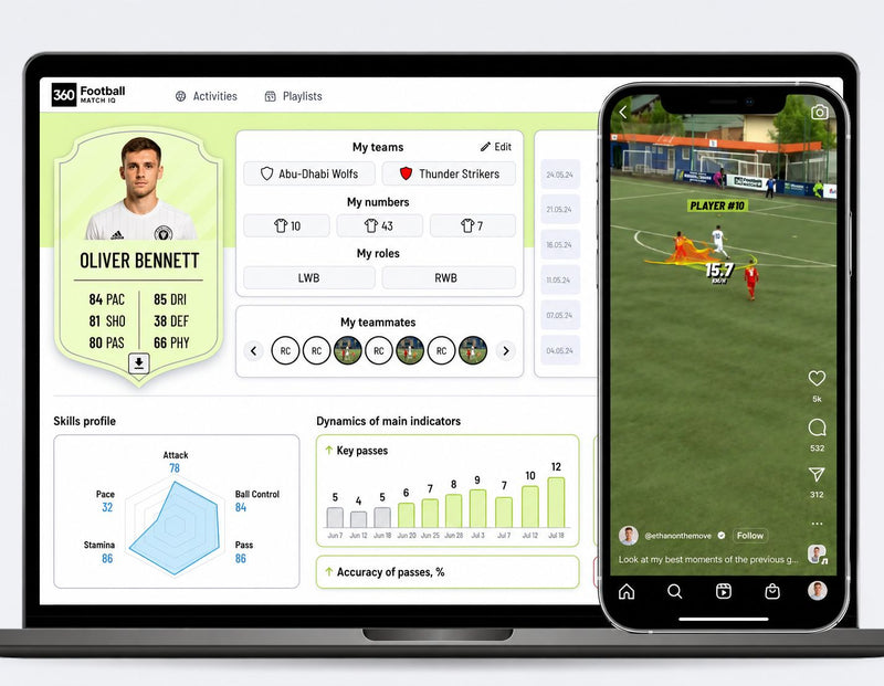 MatchIQ Spielerprofil mit Skills