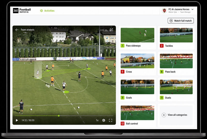 MatchIQ Video-Tagging von Spielsequenzen