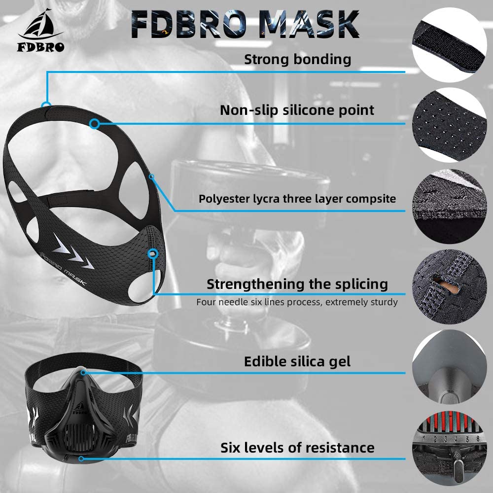 Materialerklärung der FDBRO Trainingsmaske