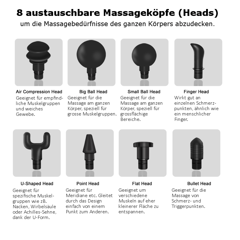 360Football 360Football Massage Gun